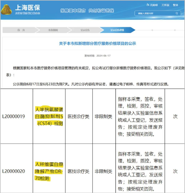 為真生物多譜達?DR-70，衛長衛?CST4喜獲上海市物價！
